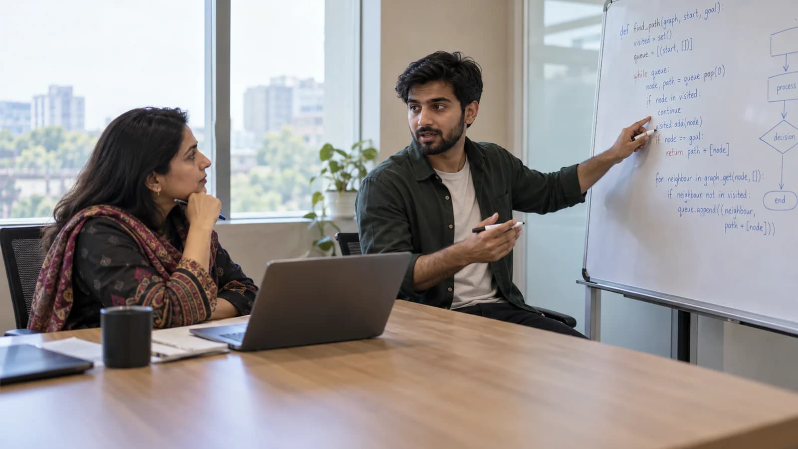 A Pakistani male software engineer in his mid twenties explaining a coding solution on a whiteboard to a senior female engineering interviewer.